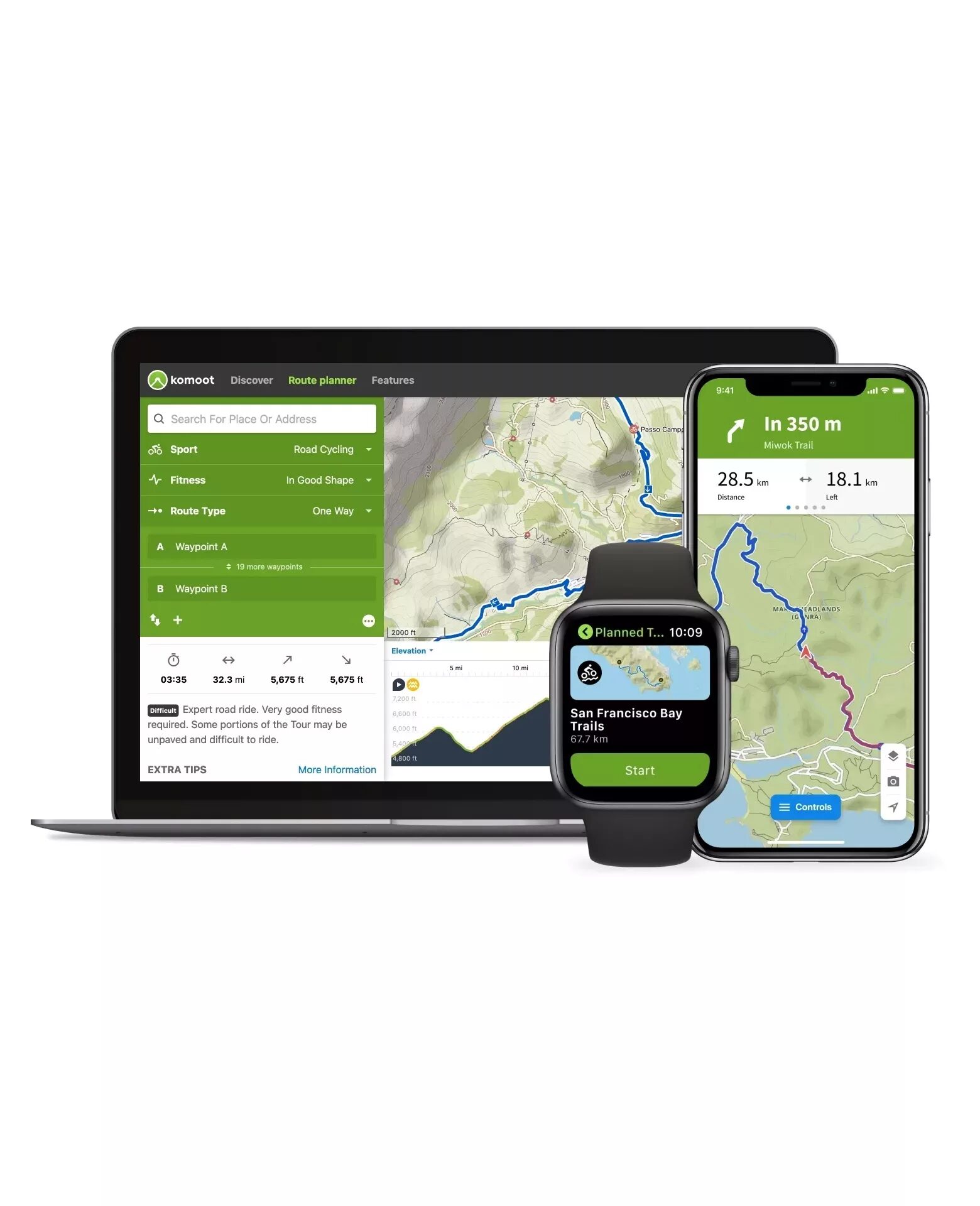 Foto: (Komoot, z.d.)